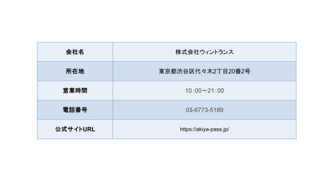 空き家パス（株式会社ウィントランス）