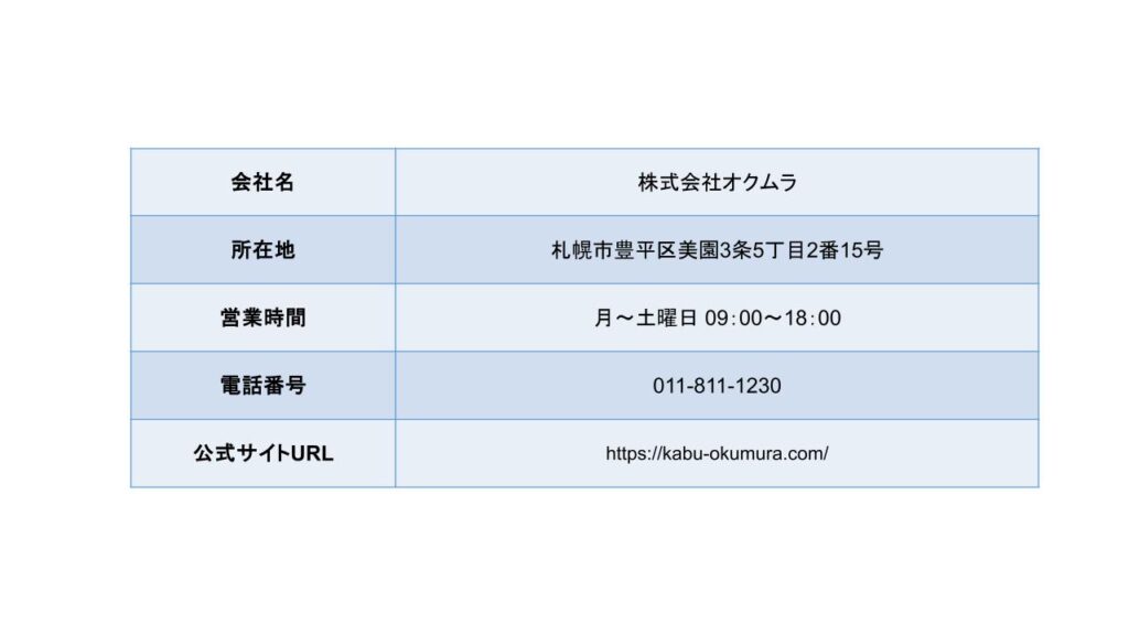 株式会社オクムラ