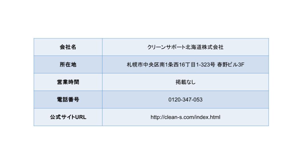 クリーンサポート北海道株式会社