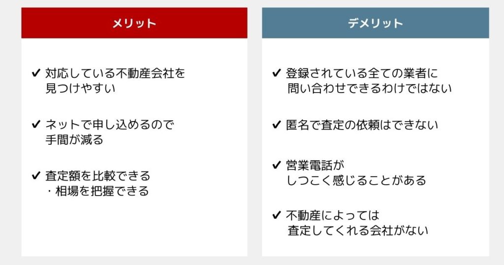 不動産一括査定 メリット デメリット